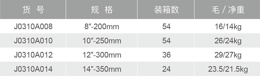 J0310A德式鐵皮剪-1.jpg